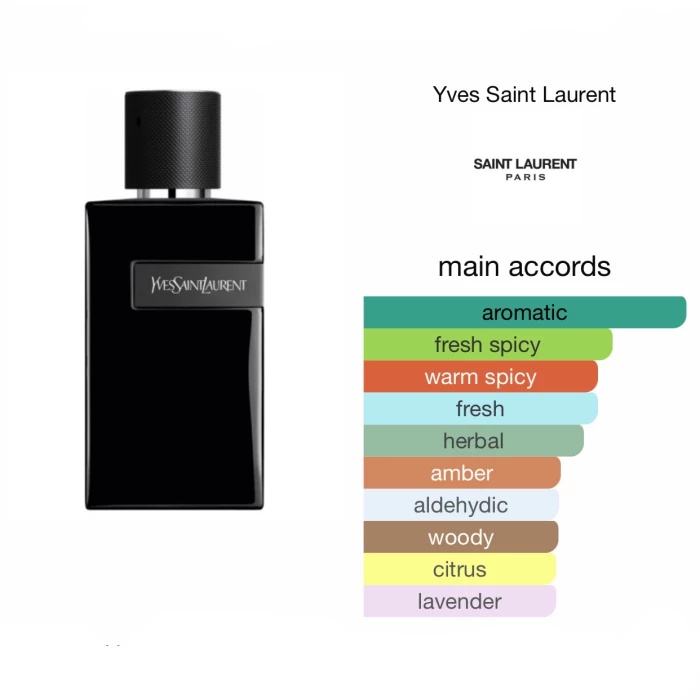 [PREMIUM] BEST PRODUCT YSL Y 100ml EDP/Yves Saint Laurent /EAU FRAICHE Men PARFUM ORIGINAL