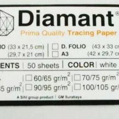 

Kertas kalkir/kalkir diamond/kertas diamant isi (50 lembar) |Top|Best