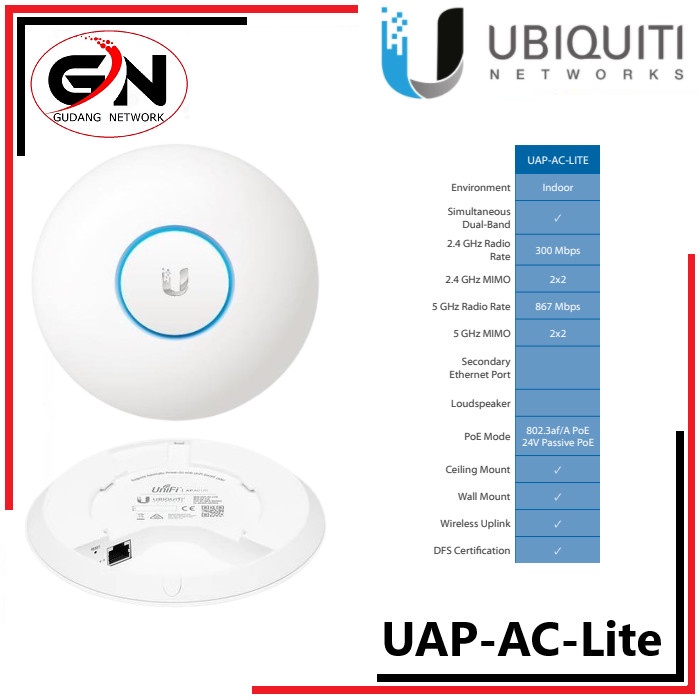 Ubiquiti Unifi AC Lite / UAP AC LITE