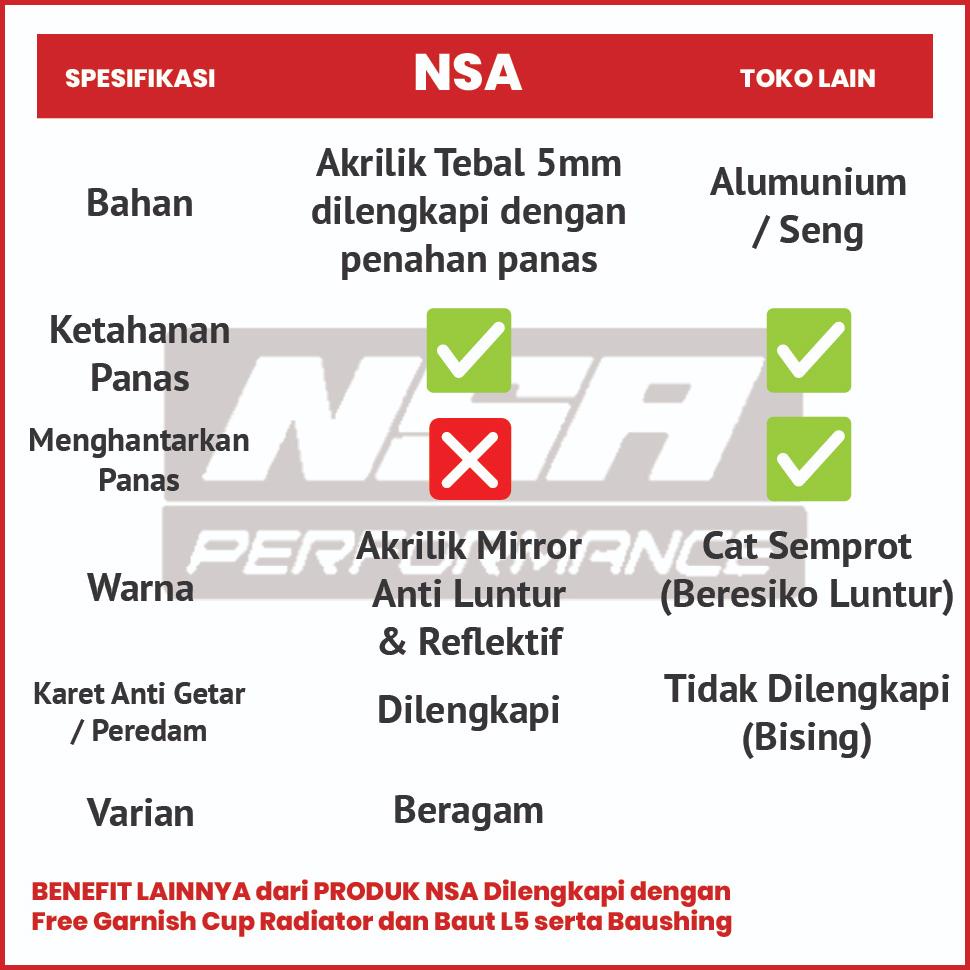 original COVER RADIATOR VARIO 160 PCX 160 NSA TUTUP RADIATOR VARIO 160 ADV 160 PELINDUNG MESIN RADIA