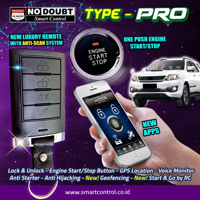 No Doubt Smart Control Pro / Alarm Mobil Pake Handphone Terlaris