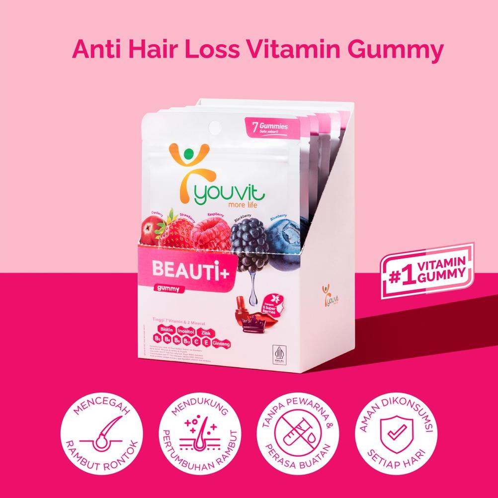 Update Biotin Gummy untuk Vitamin Rambut Rontok | Youvit Beauti+ 7 Hari 