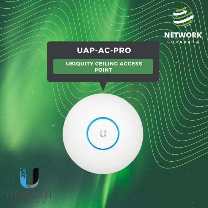Ubiquiti - Unifi UAP-AC-PRO UNIFI AP AC PRO
