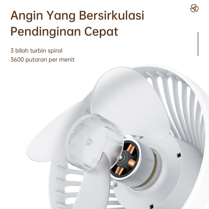 Kivee Portable Fan Kipas Angin Mini 2000Mah Kipas Meja
