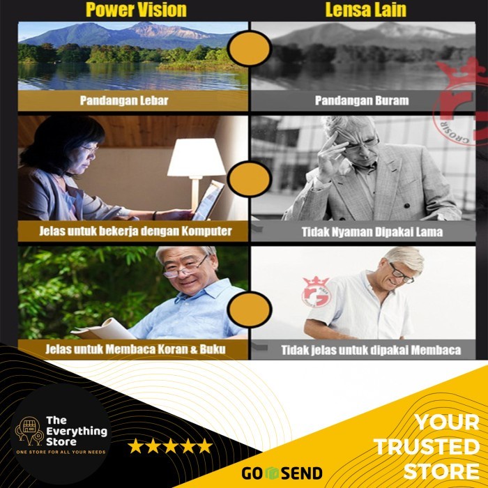 Original Kacamata Baca Auto Focus Power Vision Power Reader