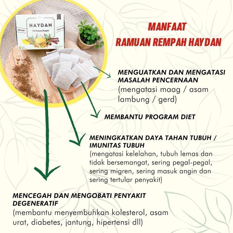 

Baru Haydan | Teh Detox | Teh Celup Rempah | JSR | Imunitas | Ramuan Rempah ..