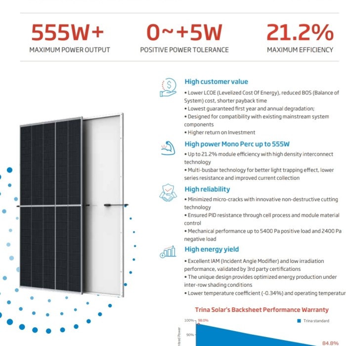 Promo Solar Panel 550Wp Trina Solar