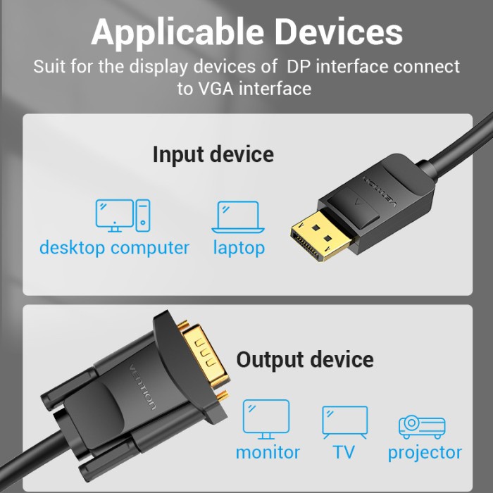 VENTION KABEL DISPLAYPORT TO VGA FOR PC LCD MONITOR ORIGINAL TERBARU