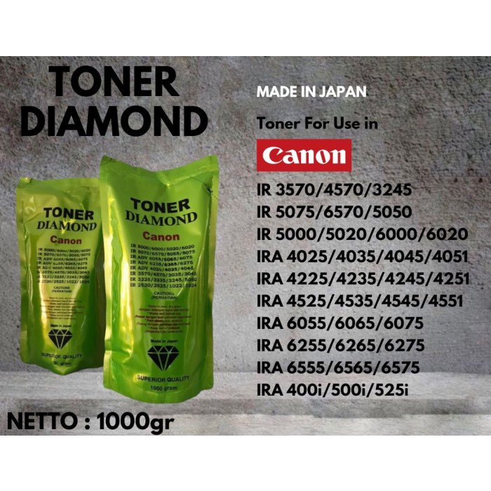 Terbaru Toner Diamond Green - Toner / Tinta Fotocopy Canon Original Promo Terlaris