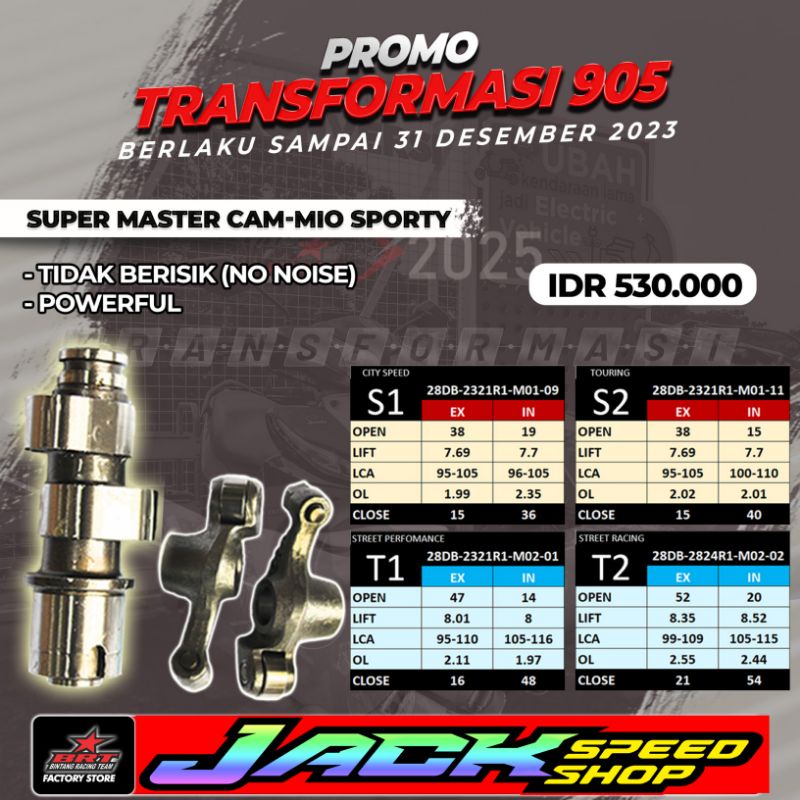 NOKEN AS BRT MIO OLD NEW SOUL SPORTY NOUVO Z / VEGA ZR / JUPITER Z NEW 115 ROBOT S1 S2 T1 T2 R1 R2 R