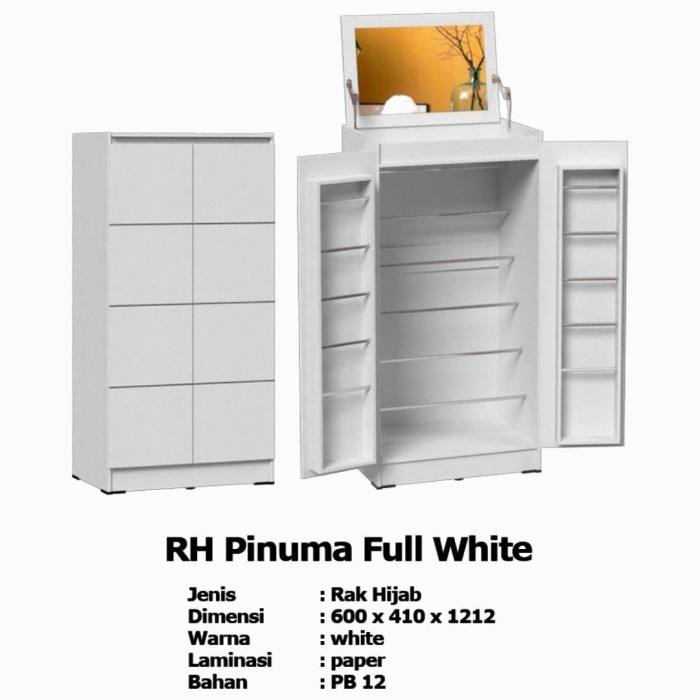 LEMARI HIJAB MINIMALIS/LEMARI PENYIMPANAN JILBAB