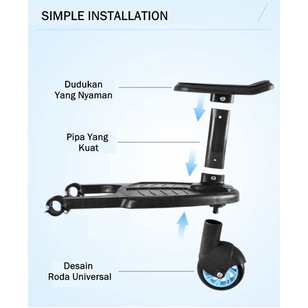 [BABY'S NEEDS] [LOGU] Stroller Pedal , Pijakan dudukan stroller, Dudukan extention stroller