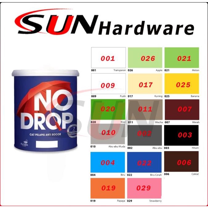 ~~~~~] Cat Tembok no drop 1kg Eksterior Anti Bocor Waterproofing