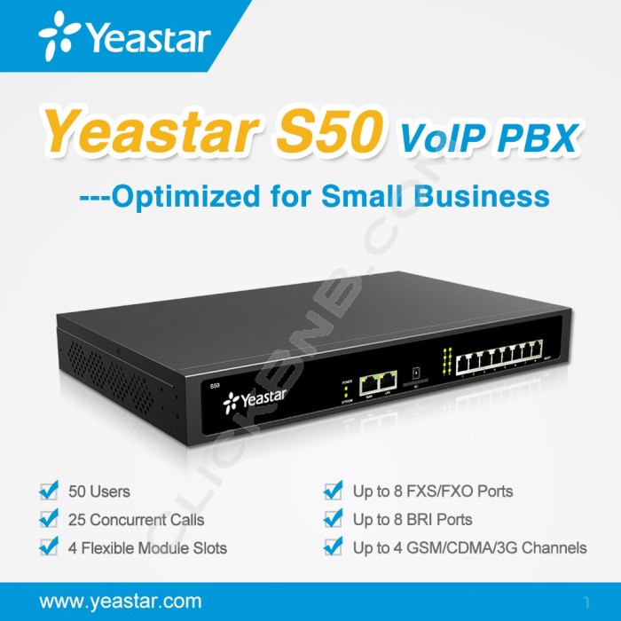 YEASTAR S50 IP PBX