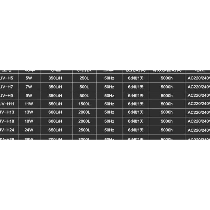 Jebo Uv H-36 Uv H36 Uvh36 (Berikut Lampu Uv 36W)