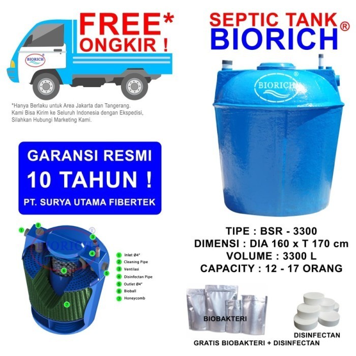 ✅New Septictank Bio - Biorich Bsr 3300 - Bio Septictank Septik Tank Biofil Berkualitas