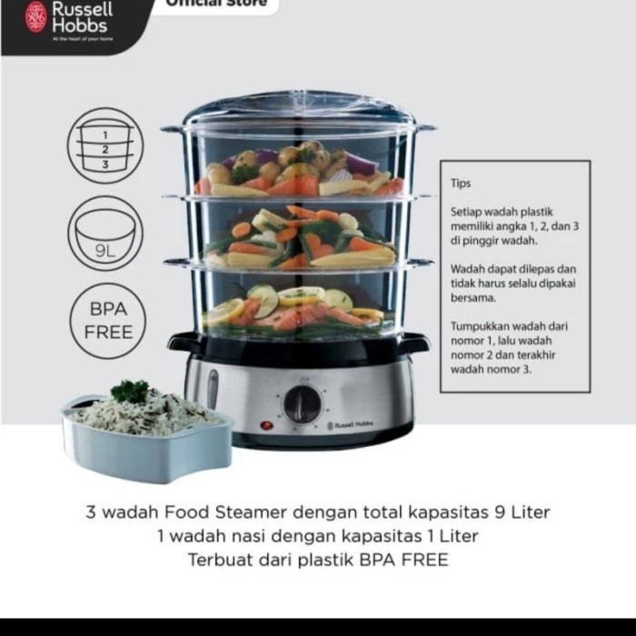 [New] Russell Hobbs Terbatas