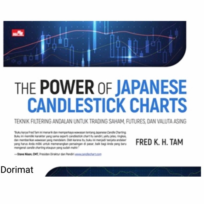 

[Baru] Buku The Power Of Japanese Candlestick Charts Oleh Fred K.H. Tam Terbatas