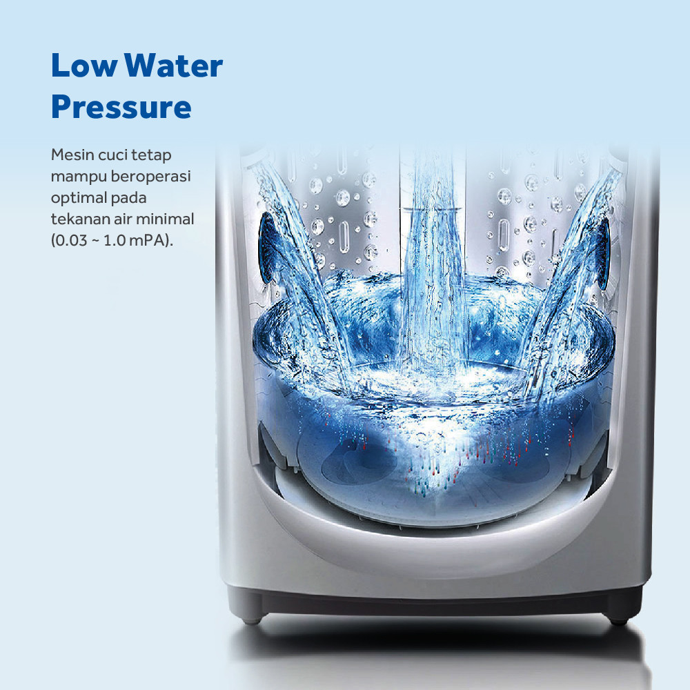 AQUA Elektronik Mesin Cuci Top Loading 7KG AQW-77D-H(B)-4