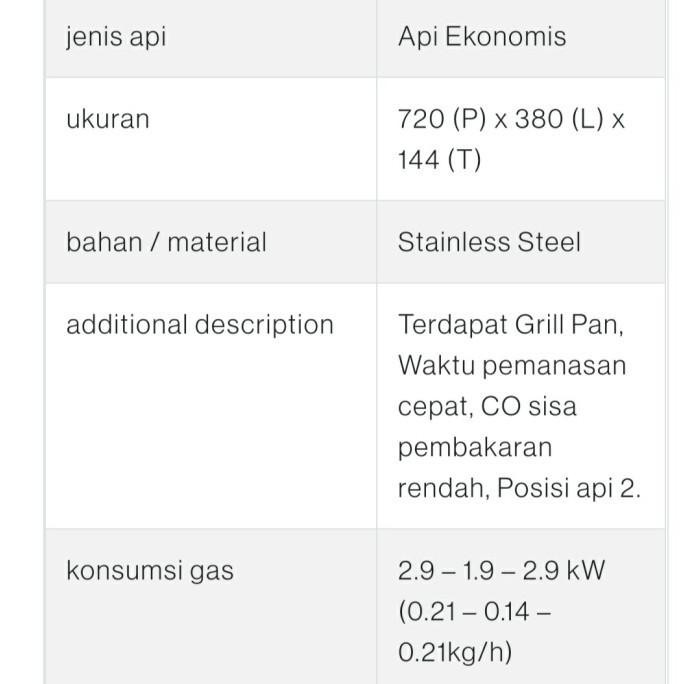 Terbaru Kompor Gas 3 Tungku Rinnai Ri 524 E Kompor Panggangan Rinnai Storegempi