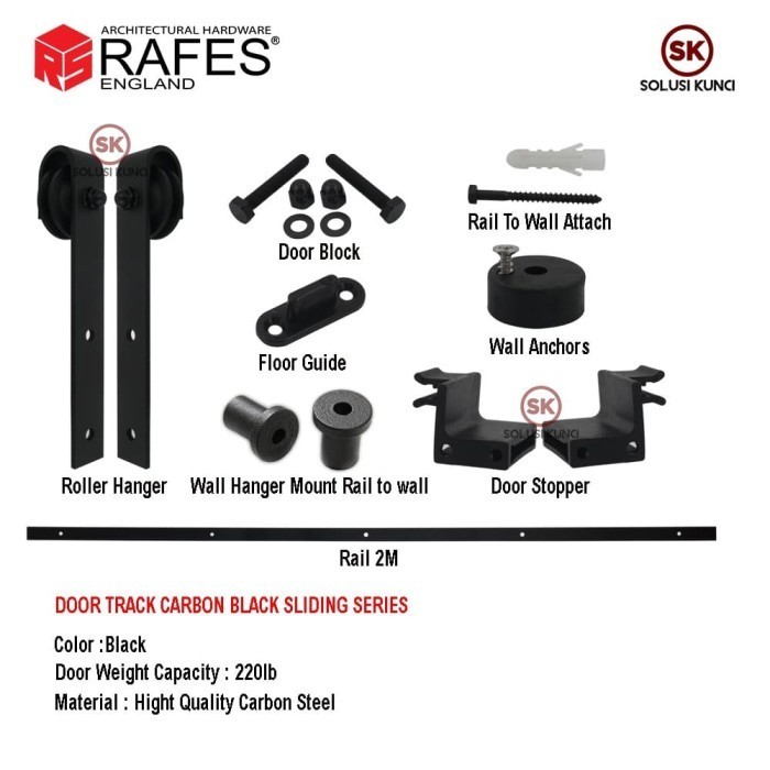 Terlaris Rel Pintu Sliding 2 Meter RAFES England / High Quality Carbon Steel