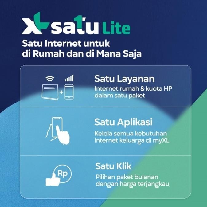 BARANG TERLARIS Modem Internet Rumah ADVAN CPE XL SATU Lite Super User Unlimited 100GB