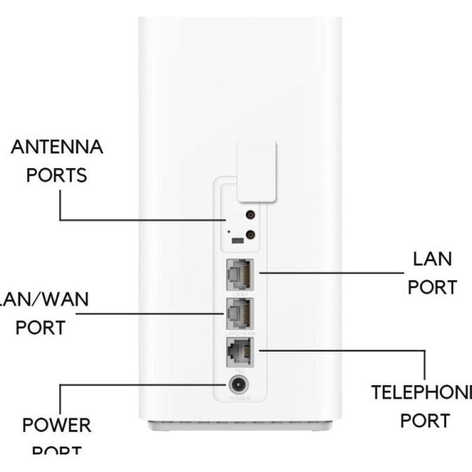 BARANG TERLARIS MODEM ROUTER HUAWEI B628 TELKOMSEL ORBIT MAX H1 WIFI 4G LTE 150GB