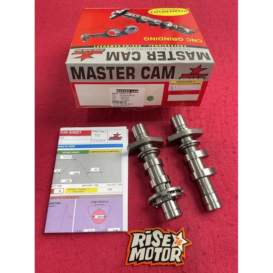 Masih Noken As Brt Satria Fu T2