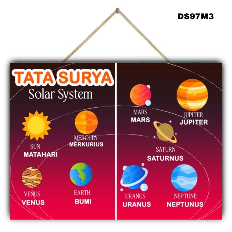 Hiasan dinding JUMBO 40x30 cm TATA SURYA gantungan dinding kelas pajangan dinding sekolah sarana edu