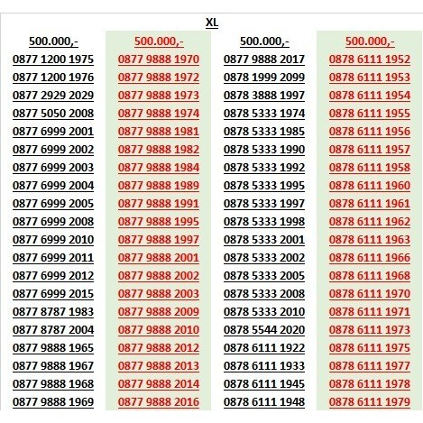 nomor cantik xl serian tahun lahir nomor super rv11