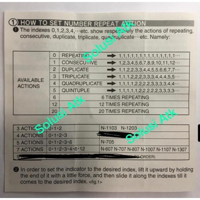 

Max Numbering Nomerator N-1307 13 Digit