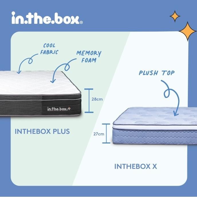 Kasur Spring Bed IN THE BOX PLUS 120x200 (Full) - FREE BANTAL