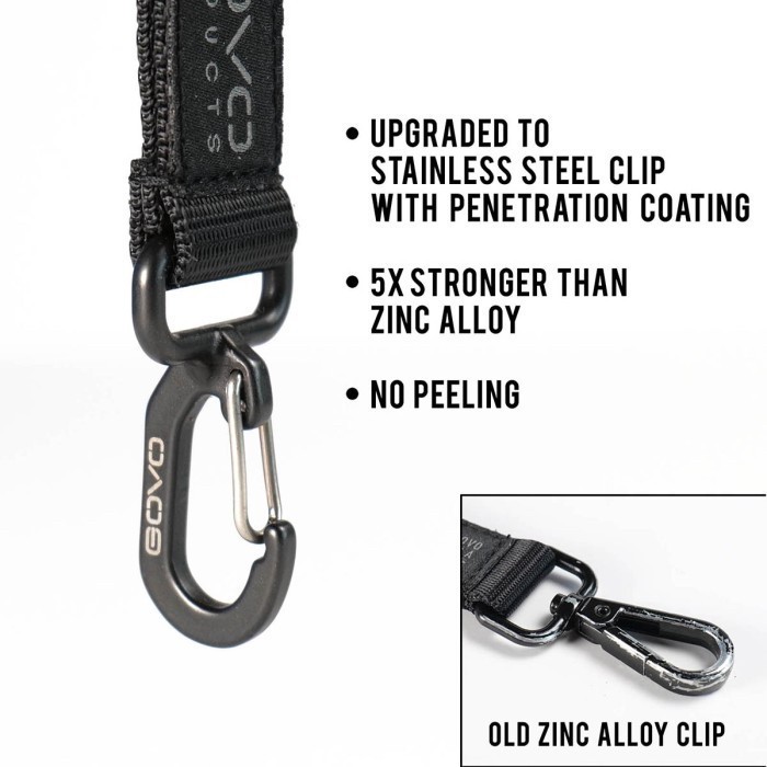 

Govo Badge Id Card T3 Lanyard