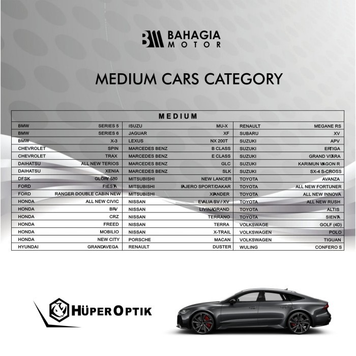 Kaca Film Depan Huper Optik Select Drei Medium Car