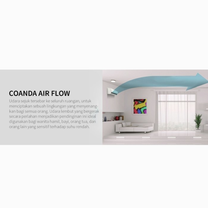 Ac Sharp 1 Pk Aha09Say 9 Say Standard Thailand R 32