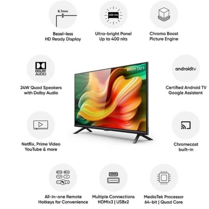 Realme Smart Android Tv / Smart Tv 50" / 43" / 32 Inch Garansi Resmi