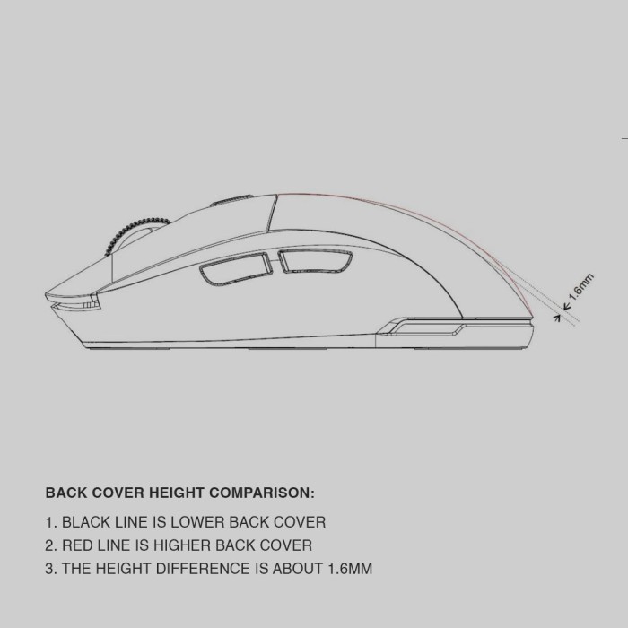 Rexus Pro Mouse Wireless Gaming Daxa Air Iv Daxa Air 4