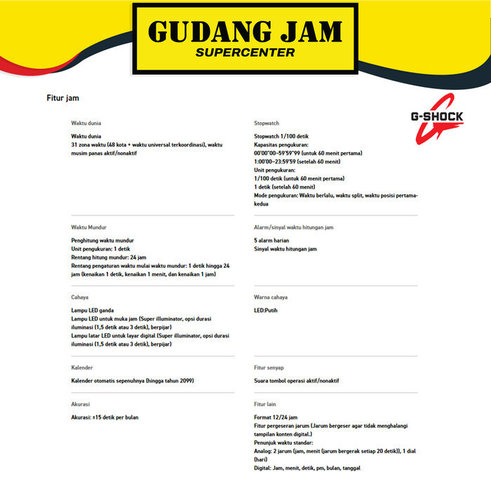 Gshock Ga-2100-1A1Dr Ga-2100 Ga2100 Garansi Resmi 2 Tahun
