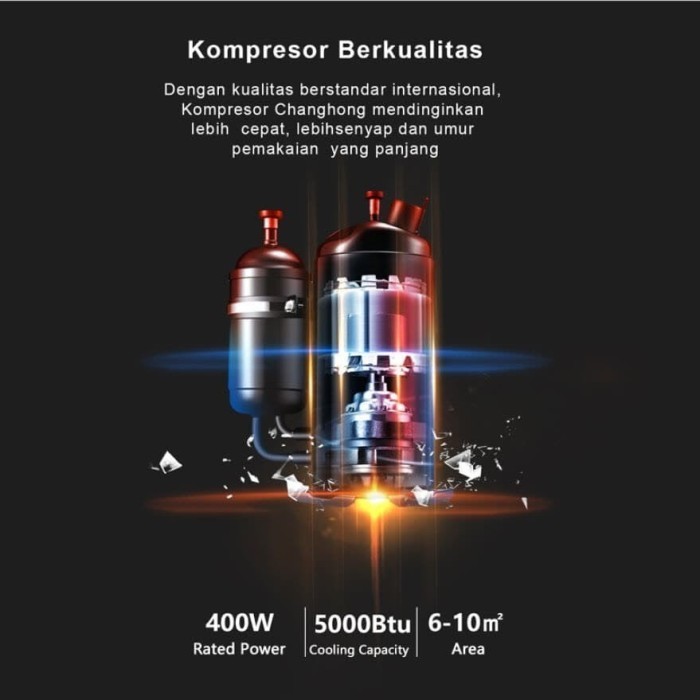 Ac Changhong Csc-12Nvb4 / Ac Changhong Csc12Nvb4 / Ac Changhong 1,5Pk