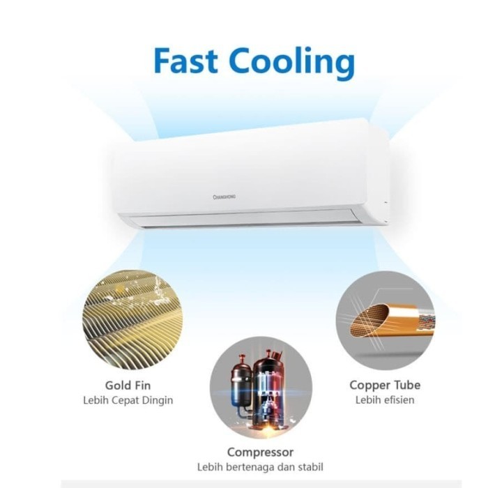 Ac Changhong Csc-12Nvb4 / Ac Changhong Csc12Nvb4 / Ac Changhong 1,5Pk Termurah Terlaris Promo
