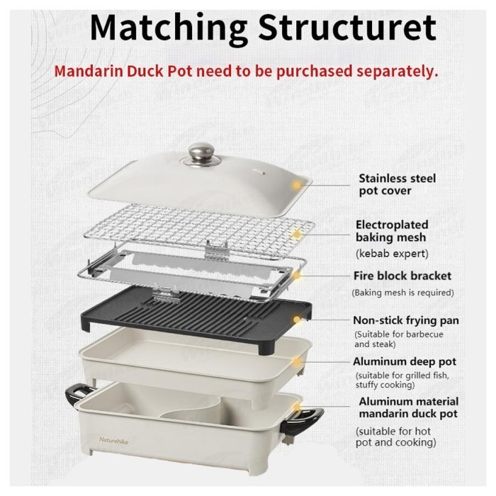 Panci Masak Naturehike Cnh22Cj007 Mandarin Duck Pot