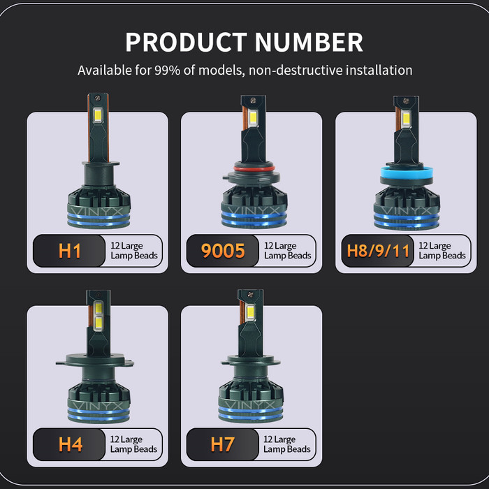 Lampu Led Mobil Vinyx V4 Csp H1 H3 H4 H7 H11 Hb3 Hb4 Canbus 45W 45 W