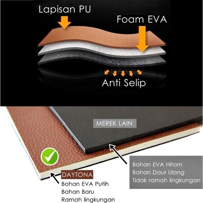 Daytona Karpet 5D Honda Mobilio 2015- Full Set