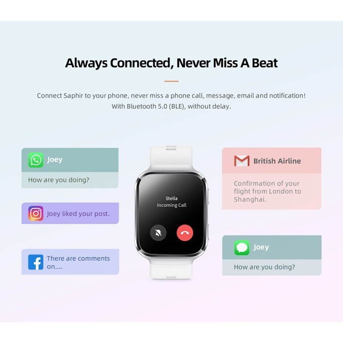 70Mai Smartwatch Saphir Watch Bluetooth Gps Sport Heart Rate Monitor Termurah Terlaris Promo