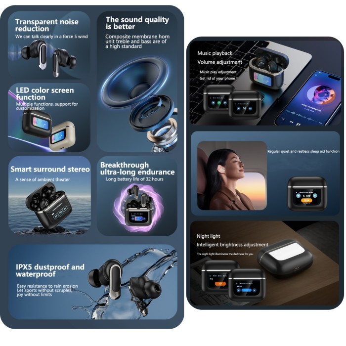 Mitimes Buds V8 Earphone Bluetooth Noise Canceling Smart Touch Display