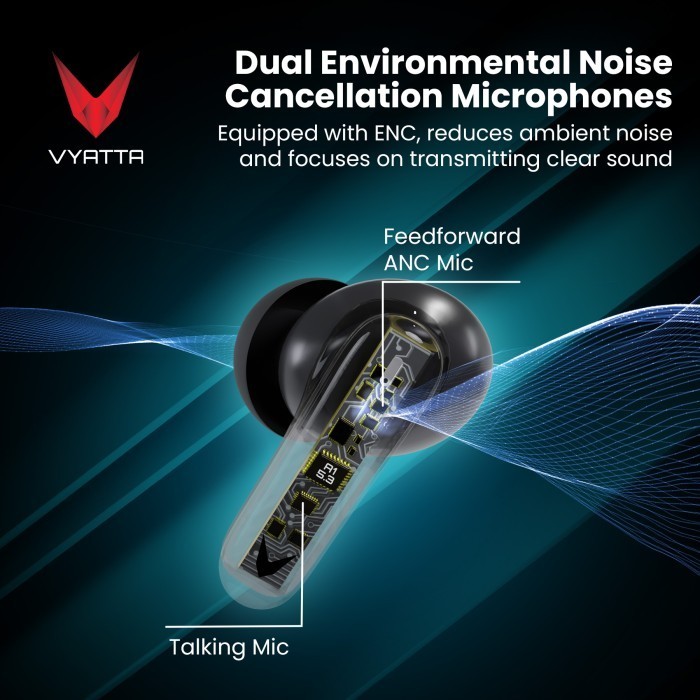 Vyatta Airboom Anc S Tws Bluetooth Headset Earphone 25Db 4 Mic Enc