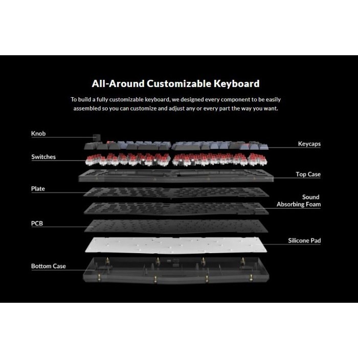 Keychron V10 (Alice Layout) Qmk Fully Assembled Knob - Frosted Black