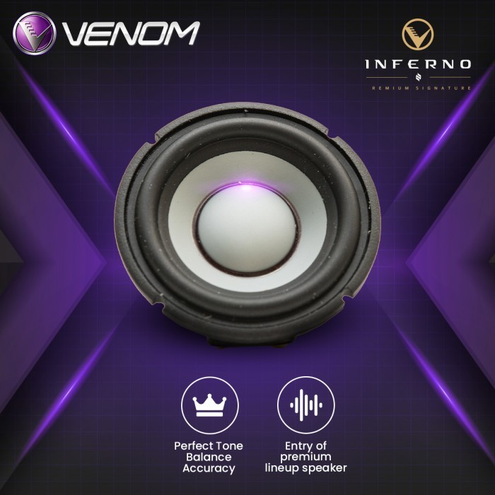 Venom Inferno Vin 2 Speaker Full Range Mobil 2,5Inch