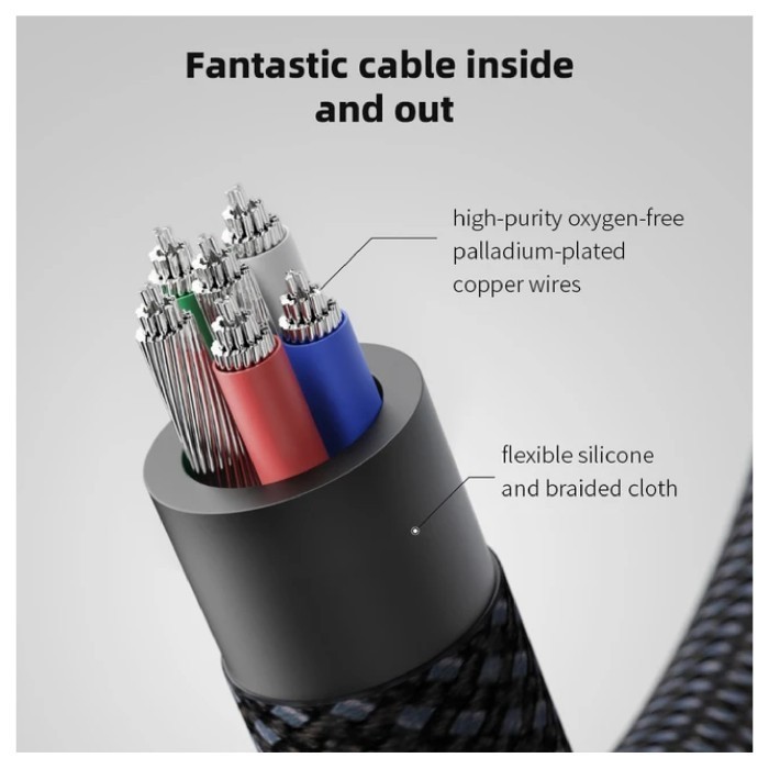 Fiio X Jade Audio Ka11 / Ka 11 Usb Dongle Hifi Dac Amplifier