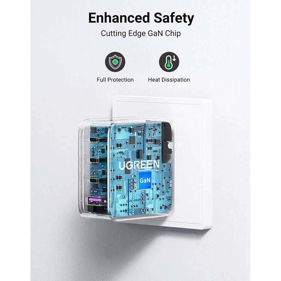 Fast Charger Gan Ugreen 100W (4 Port) (40747)- Ugreen Gan Charger 100W